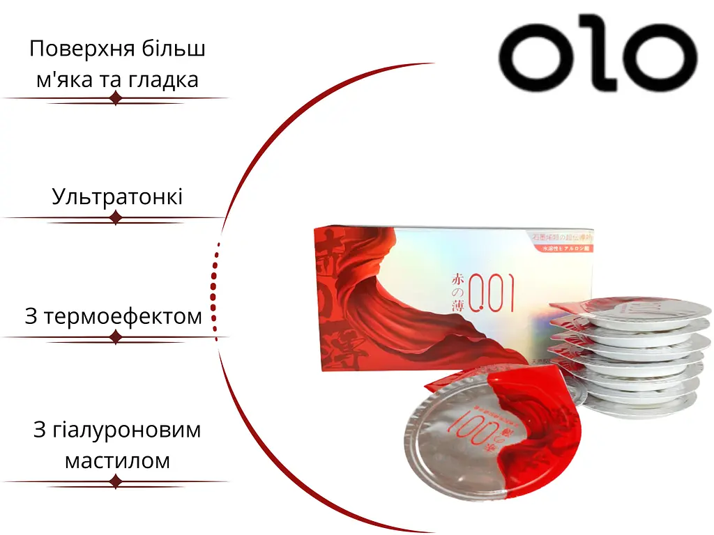 Набор презервативов Olo: Gold Budda 10 шт. + Benefit 10 шт. + Red Silver 10 шт. (ROZ6501052025) - фото 2