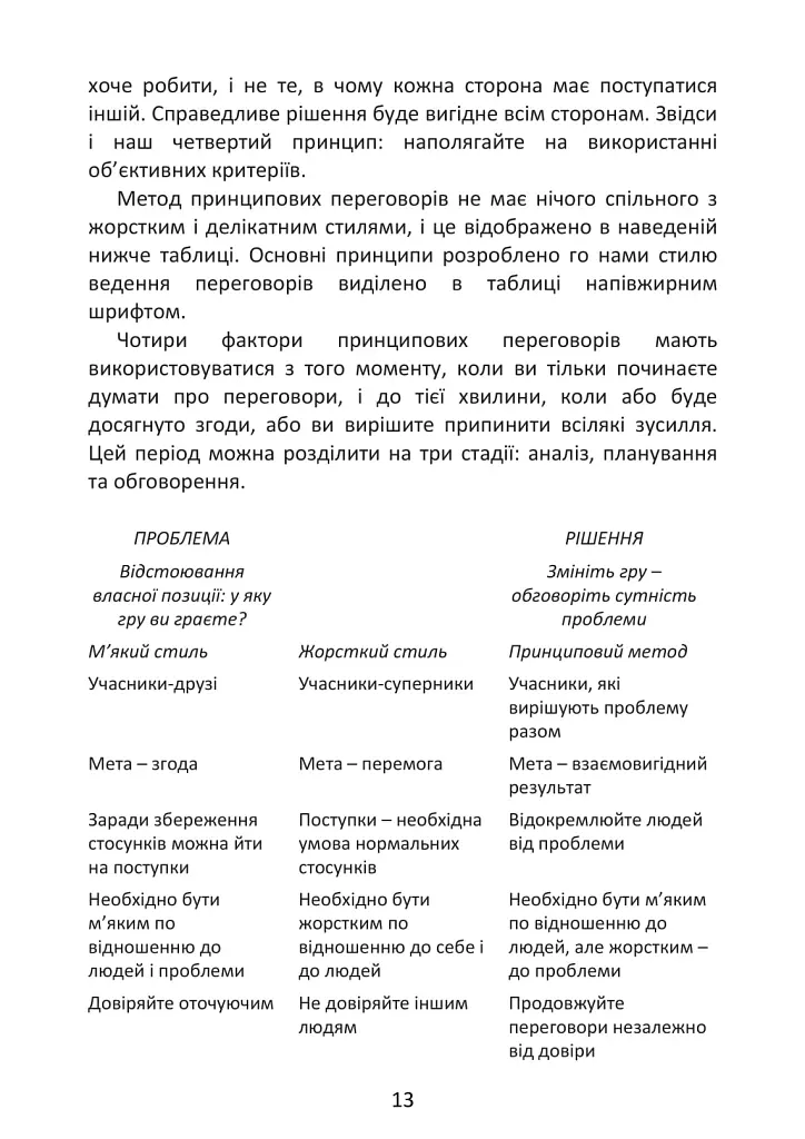 Перемовини без поразки. Гарвардський метод - Роджер Фішер - фото 13