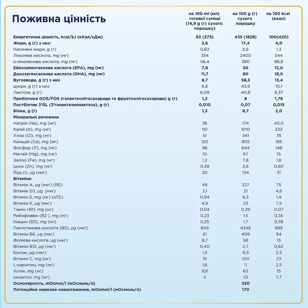 Суха молочна суміш Nutrilon Premium 3+, 600 г - фото 4