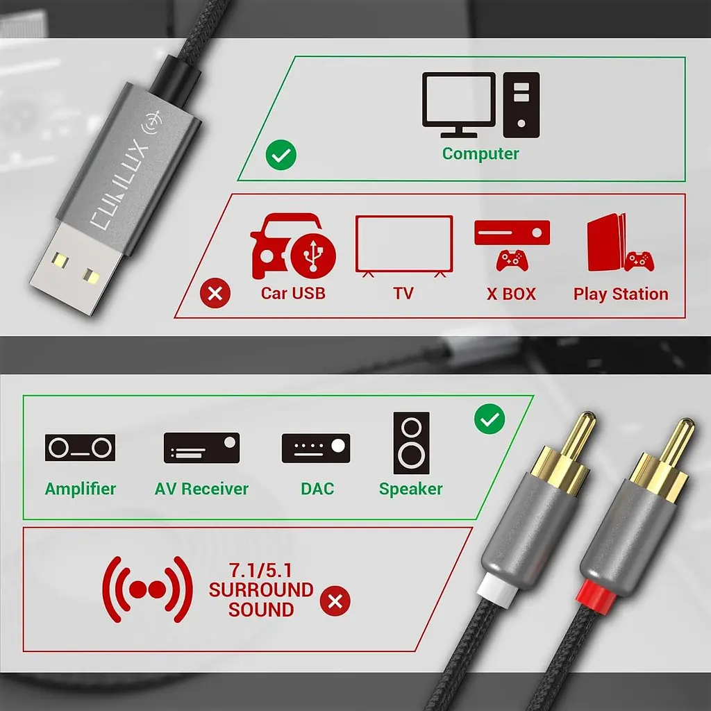 Аудіокабель Cubilux USB — RCA з 384 кГц/24-бітним ЦАП, USB A Male to 2 Male RCA Stereo AUX Cord, 2RCA Auxillary Cable - фото 6