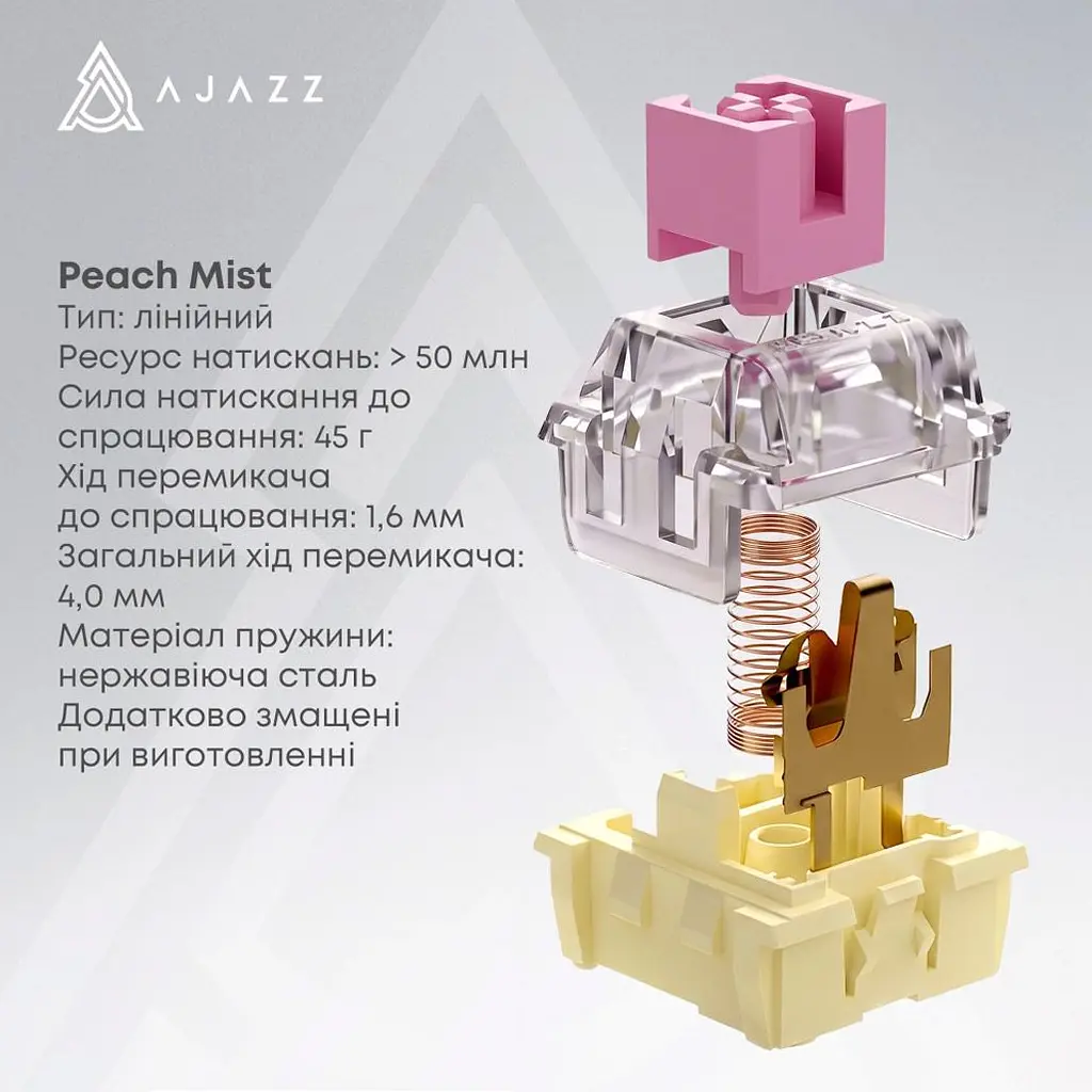Клавіатура Ajazz AK690 Peach Mist Switch чорна (AK690-PM-B) [175704] - фото 12