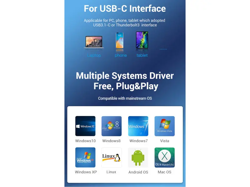 Док-станція для ноутбука Vention Hub USB 3.1 Type-C Black (TGQBB) - фото 2