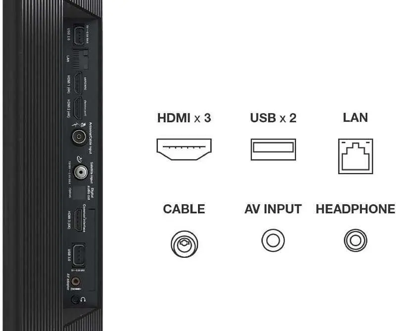 Телевізор TCL 98C735 - фото 8
