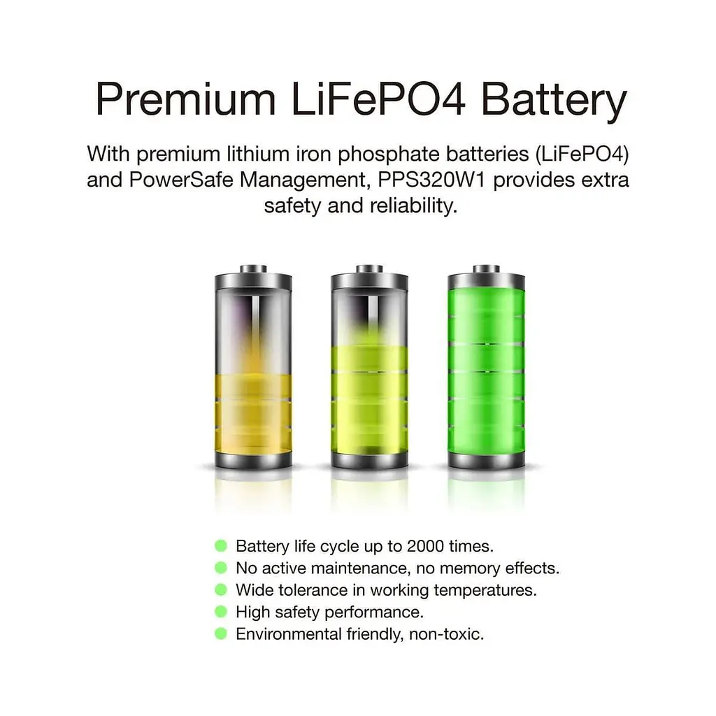 Зарядна станція Energizer / 300 Вт / 307 Вт/ч / LiFePO4 (PPS320W1) - фото 7
