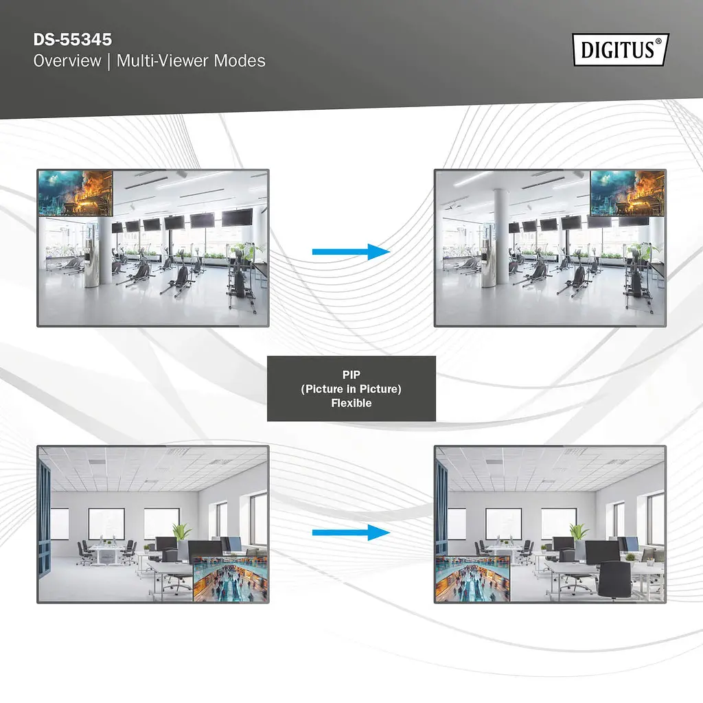 Перемикач Digitus 4x2 HDMI Matrix Switch/Multi-Viewer, 4K/30Hz - фото 6