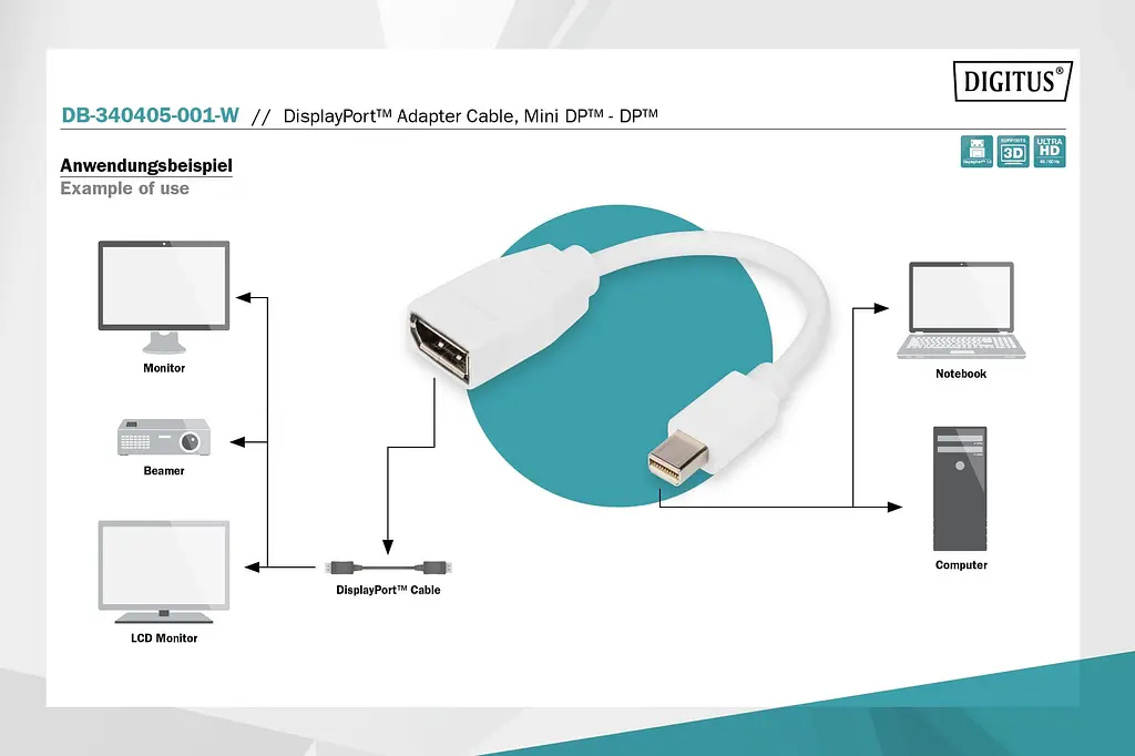 Перехідник Mini DisplayPort — DisplayPort Digitus 4K - фото 2