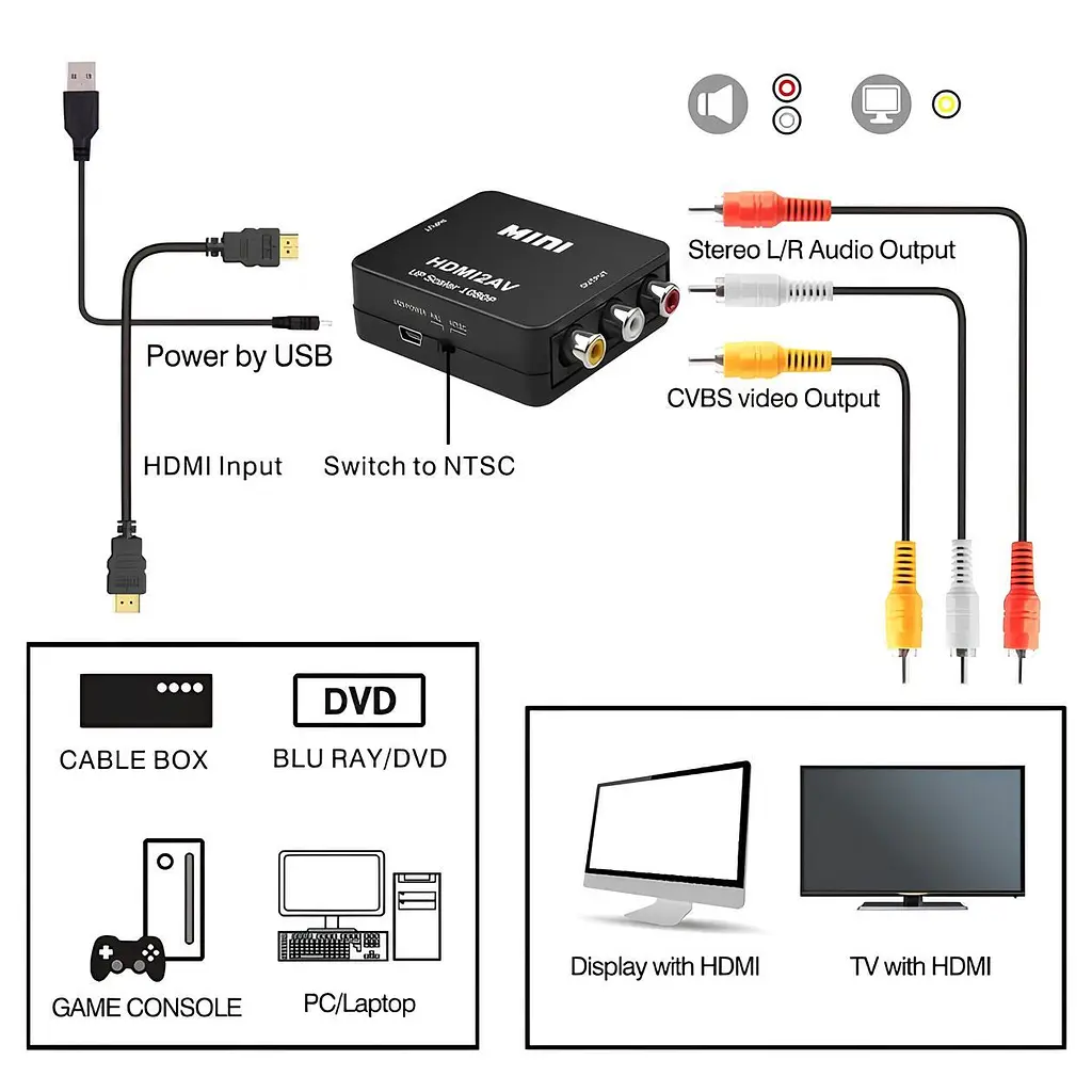 Перехідник HDMI в AV (RCA тюльпан) адаптер. Чорний - фото 6