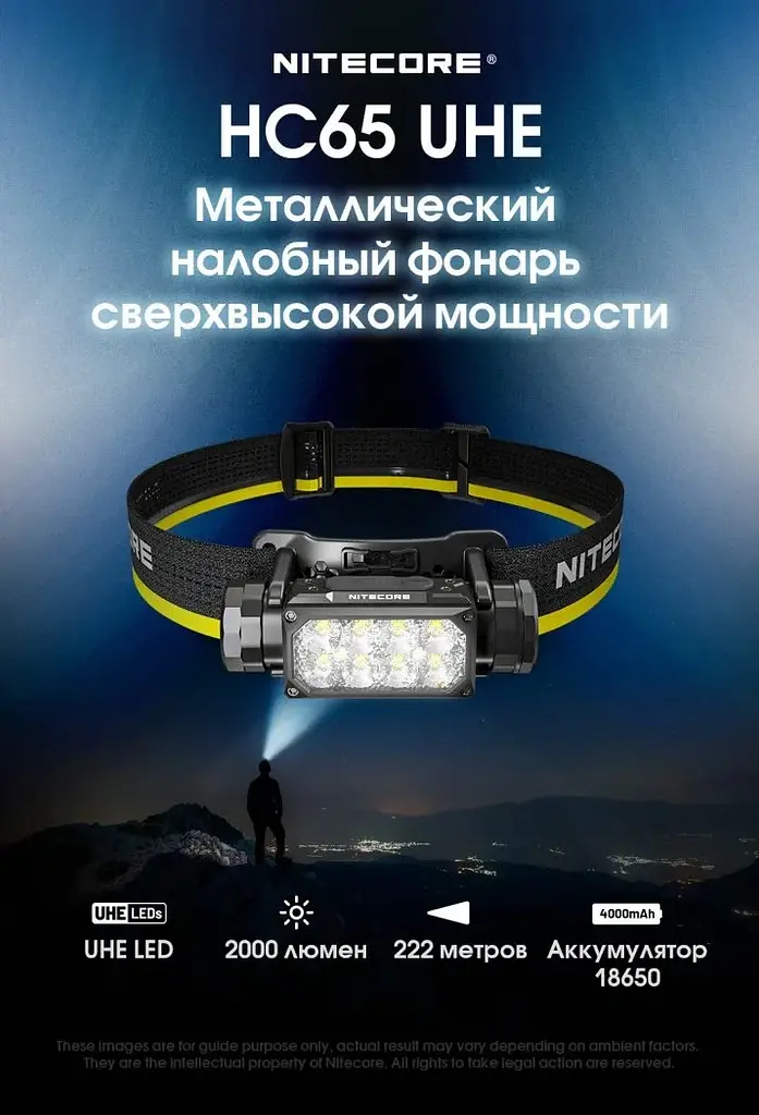 Налобний потужний ліхтар Nitecore HC65 UHE USB Type-C 2000лм (Чорний) - фото 10