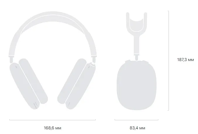 Навушники Apple AirPods Max Space Gray [MGYH3RU] [52129] - фото 4