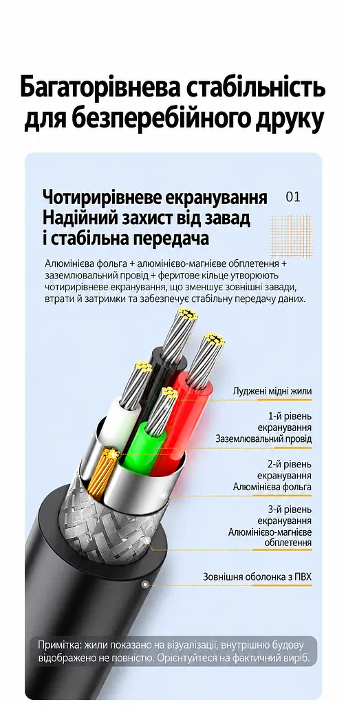 Кабель для принтера UGREEN US135 USB 2.0 USB-A - USB-B 3 м чорний (10351) - фото 7