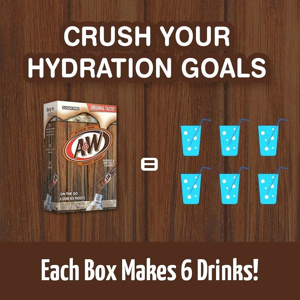 Порошковий напій A&W Root Beer Powder Drink Mix 6 стіків 15 г - фото 6