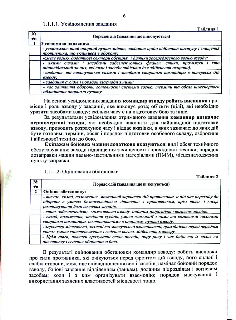 Індивідуальна підготовка (рівень командир та головний сержант загальновійськового взводу). Частина І – набуття оборонних спроможностей) - фото 5
