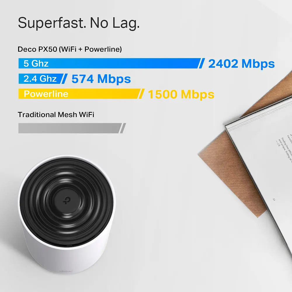Маршрутизатор TP-Link Deco PX50 3-pack - фото 4