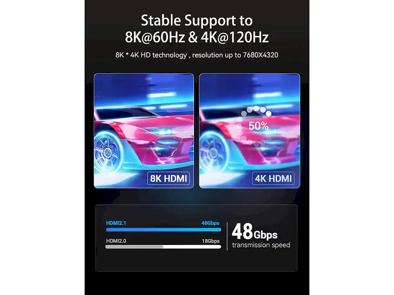 Кабель Vention HDMI to HDMI v2.1 2m Black (AANBH) - фото 6