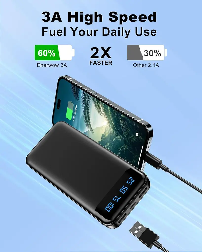 Портативний зарядний пристрій Enerwow Power Bank, 2 шт. 16000 мАг 3A Швидка зарядка - фото 3