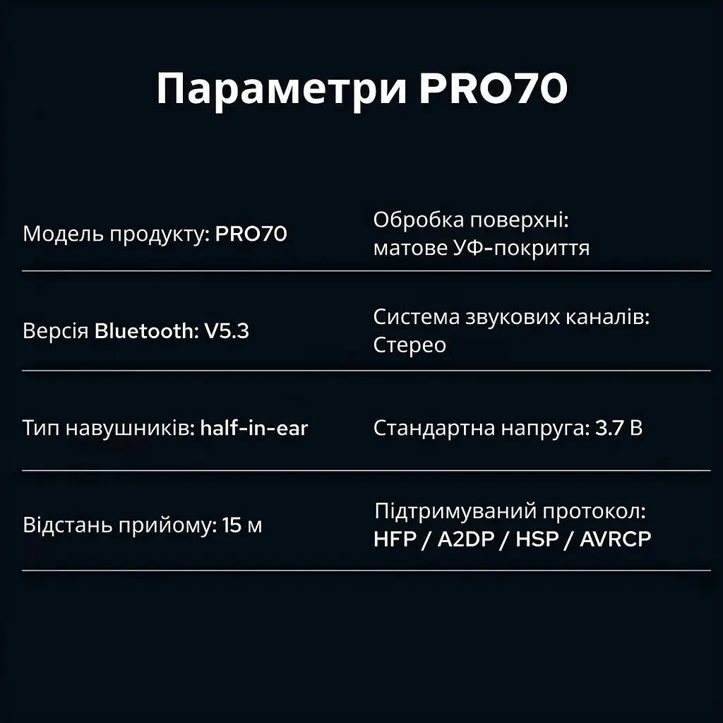 Бездротові навушники-крапельки Inspire PRO70 White - фото 3