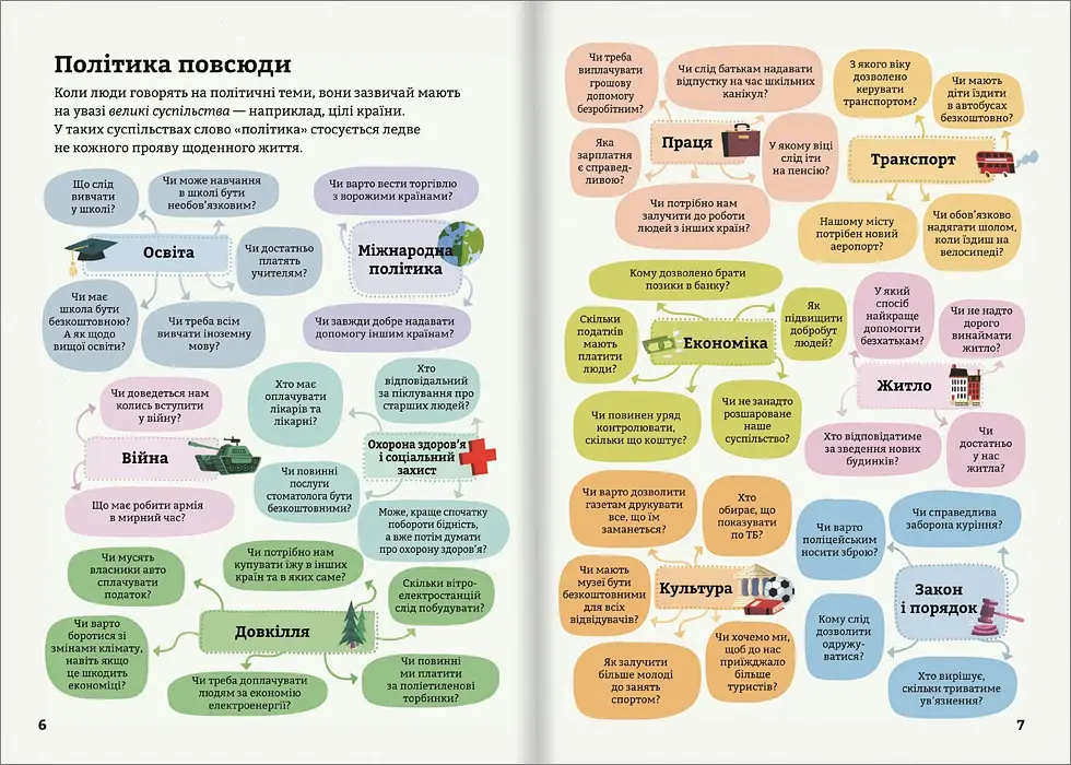 Політика для початківців - фото 6