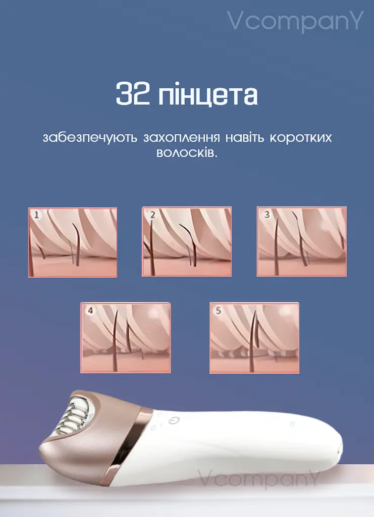 Епілятор жіночий з 5 насадками Geemy, Пемза, Масажер, Бритва, бездротовий депілятор, волога епіляція з підсвічуванням
 - фото 6