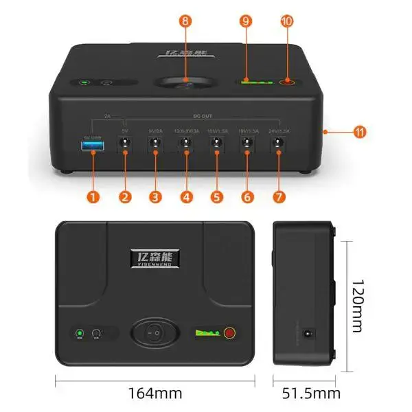 Источник бесперебойного питания для роутеров Yisenneng 31200 мАч 112.32Wh 24-19-15-12-9V - фото 2