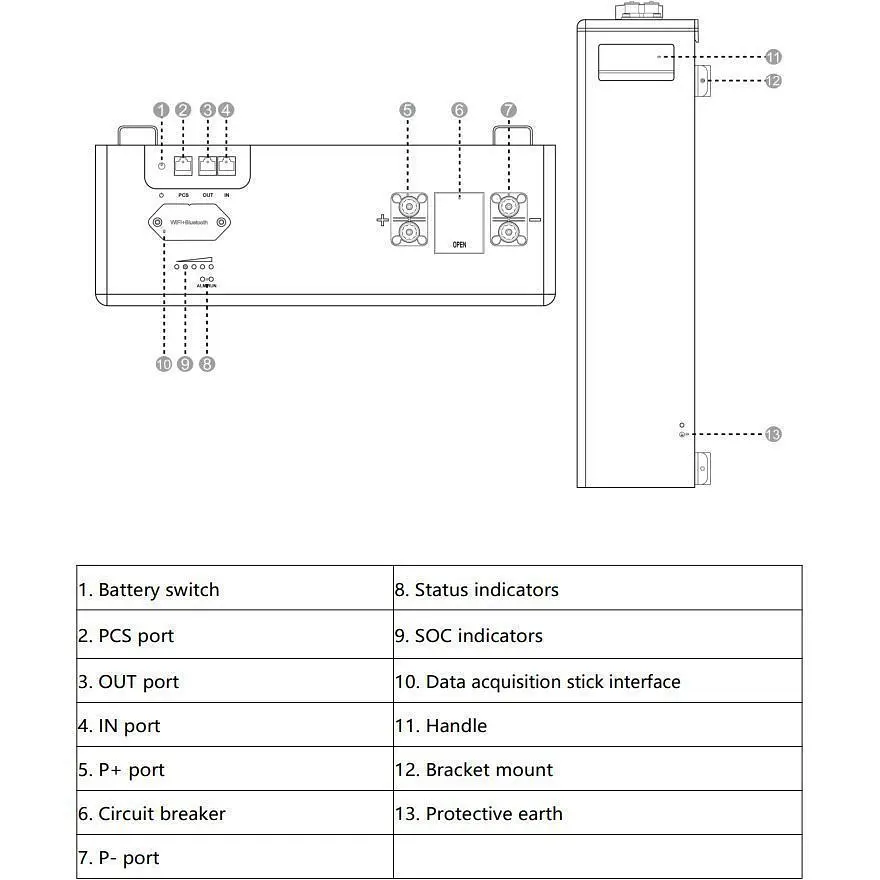 Система зберігання енергії Deye SUN-6K-SG05LP1-EU 6kW + АКБ SE-F5 Pro-С 5.1kWh (51.2V/100Ah/5120Wh) [159315] - фото 9