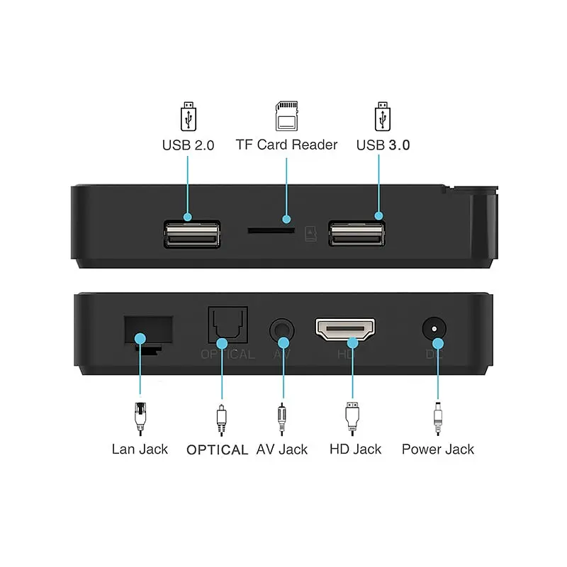 Смарт ТВ приставка Magicsee G7 Max 100 4/32 Гб Android TV 11 Smart Box - фото 6