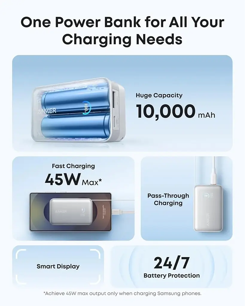 Портативний зарядний пристрій Nano - 10000 mAh 45W Built-In USB-C Cable White Anker teh0027052 - фото 6