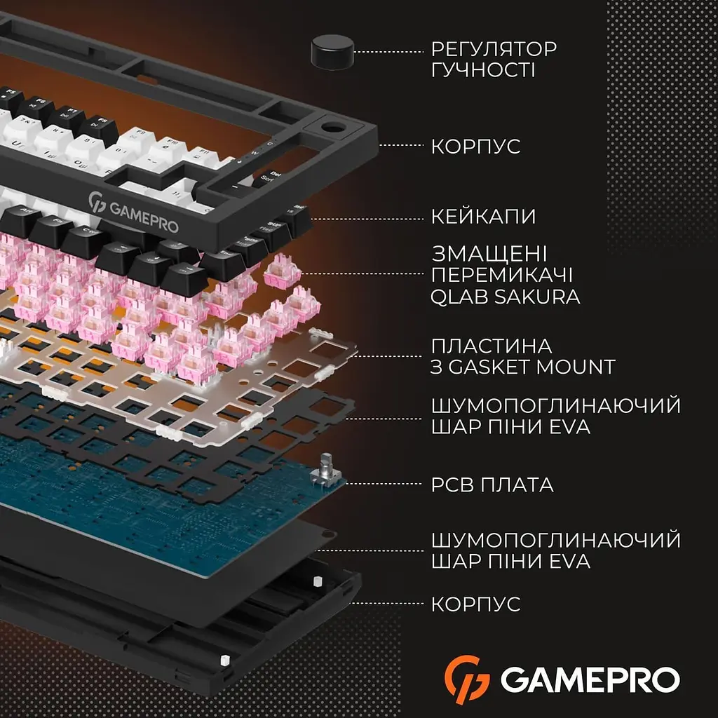 Клавіатура GamePro MK160 V2 Warden QLAB Sakura Black (MK160-V2-B-QS) U1 - фото 13