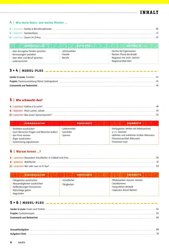Gute Idee! A1.1 Kursbuch - фото 3