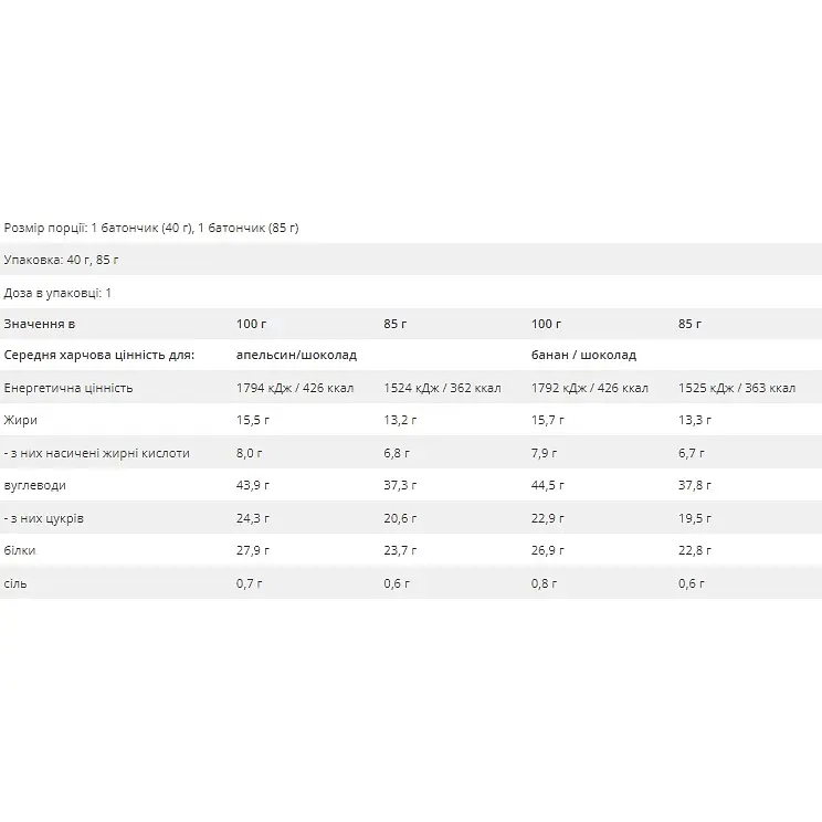 Батончик Amix Exclusive Protein Bar Peanut Butter Cake 12 шт. x 85 г - фото 2
