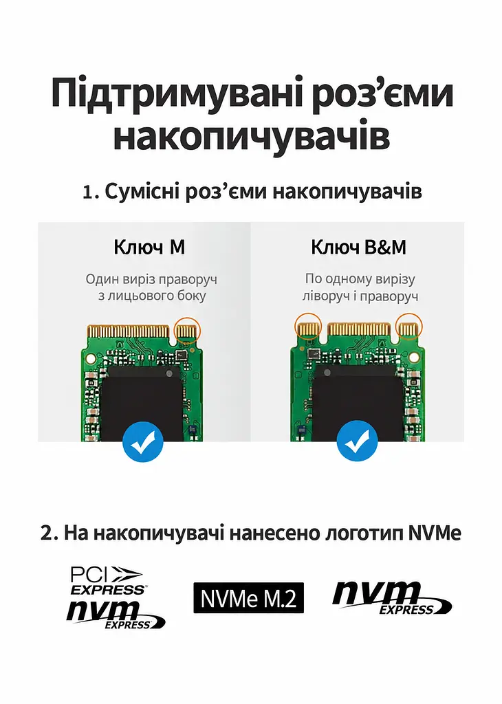 Адаптер SSD UGREEN CM465 M.2 NVMe M-Key у слот PCIe x4/x8/x16 PCIe 4.0 x4 теоретично до 64 Гбіт/с формати 2230/2242/2260/2280 також NVMe B&M та M.2 PCIe AHCI M.2 SATA не підтримується металевий радіатор і термопрокладки в комплекті зворотна сумісність із PCIe 3.0 Windows/Linux індикатор живлення й активності SSD захист від короткого замикання надструму перенапруги та електромагнітних завад чорний із золотистими контактами (30715) - фото 6