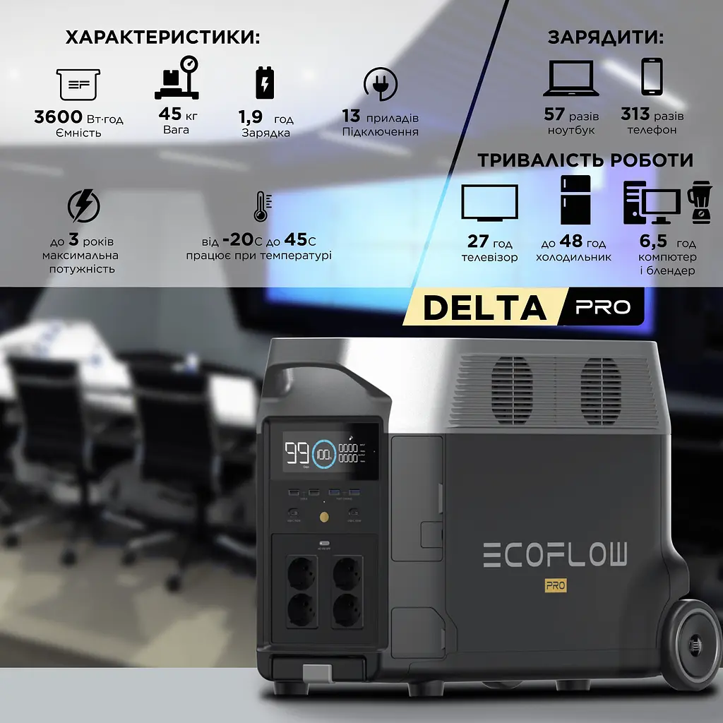 Зарядна станція EcoFlow DELTA Pro (3600 Вт·г) (43-00341) - фото 8