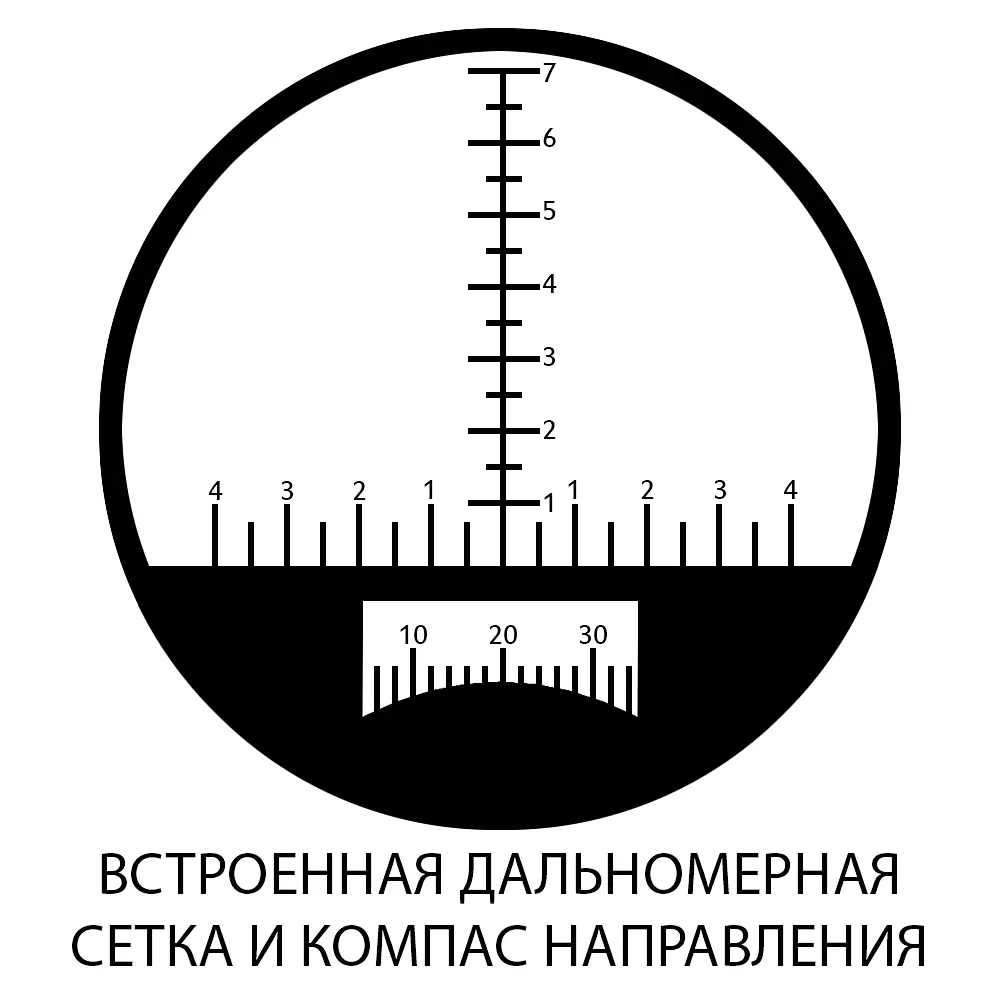Бінокль SIGETA Admiral 7x50 Blue floating/compass/reticle морський - фото 7