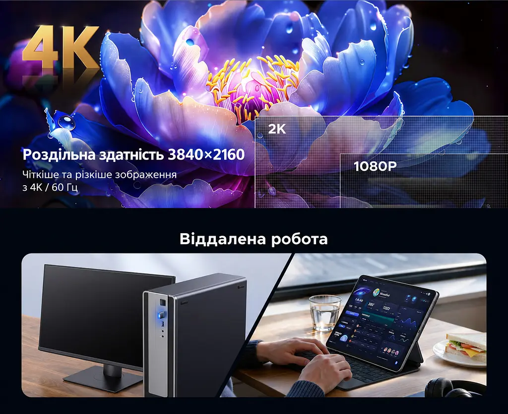Емулятор монітора UGREEN CM775 комплект 4 шт. заглушка Dummy Plug штекер HDMI для відеовиходу комп’ютера до 4K 60 Гц (3840 × 2160) 4:2:0 для 4K 60 Гц потрібен вихід HDMI 2.0 для віддаленого керування ПК без екрана для стримінгу ігор сумісний із Windows 11/10 macOS та Linux без встановлення драйверів без зовнішнього живлення з гарячим підключенням з індикатором роботи алюмінієвий корпус для відведення тепла космічний сірий (95994) - фото 11