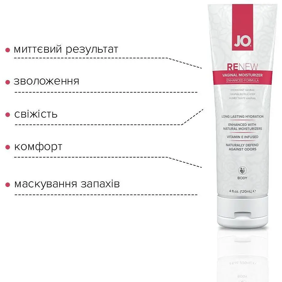 Відновлювальний вагінальний крем System JO Renew бісаболол, алое вера та екстракт огірка 120 мл - фото 2