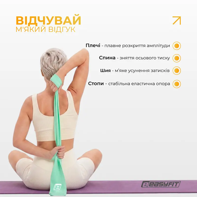 Стрічка для пілатесу EasyFit EPP 0.35 мм м’ятна - фото 6