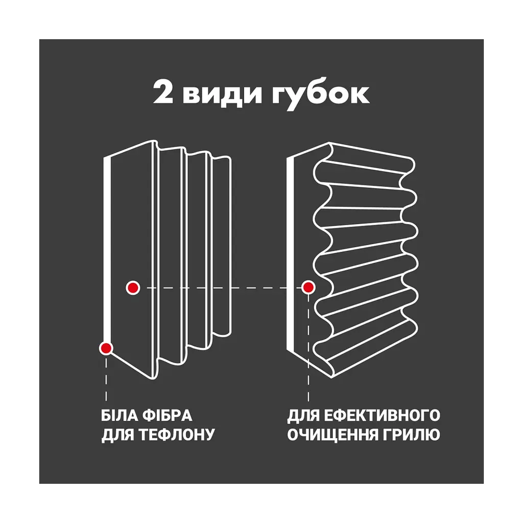 Губки кухонні Chisto Protector 4 шт. (4823098414773) - фото 3