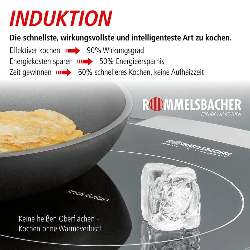 Плита індукційна Rommelsbacer CT 2010/IN - фото 6