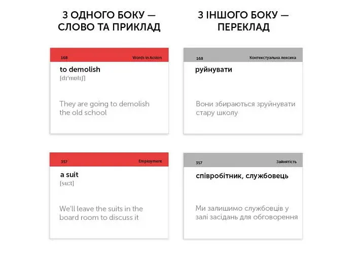 Настільна гра English Student Картки для вивчення англійської мови English Student IELTS рівень 7.0-8.0 (укр.) (591226015) - фото 2