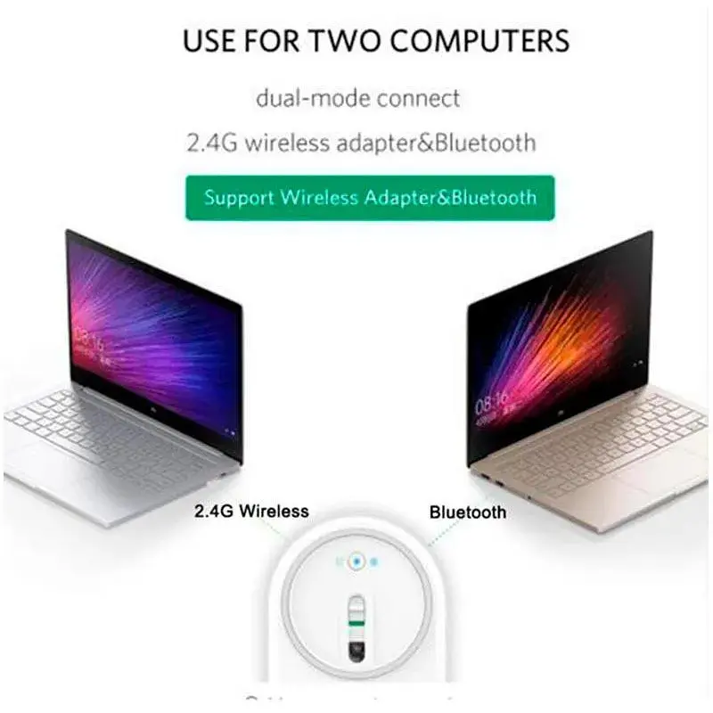 Миша Bluetooth XIAOMI Mi Wireless HLK4008GL бездротова золотиста - фото 5