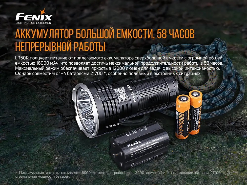 Фонарь ручной Fenix LR50R - фото 13