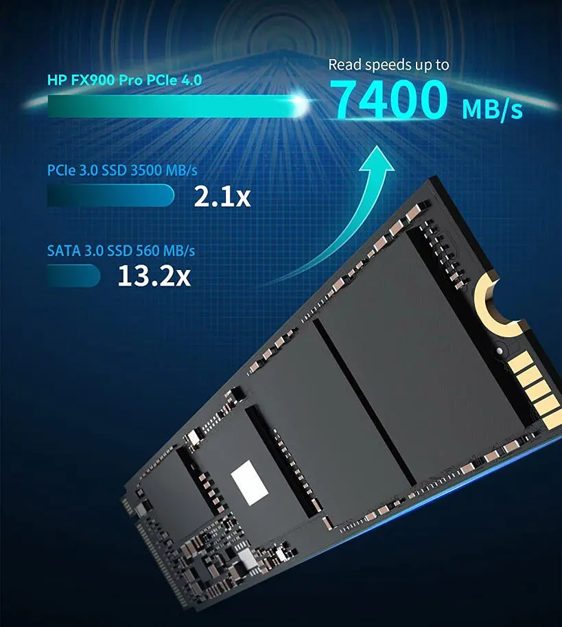 SSD накопичувач HP FX900 Pro 1TB (4A3U0AA) [100651] - фото 4