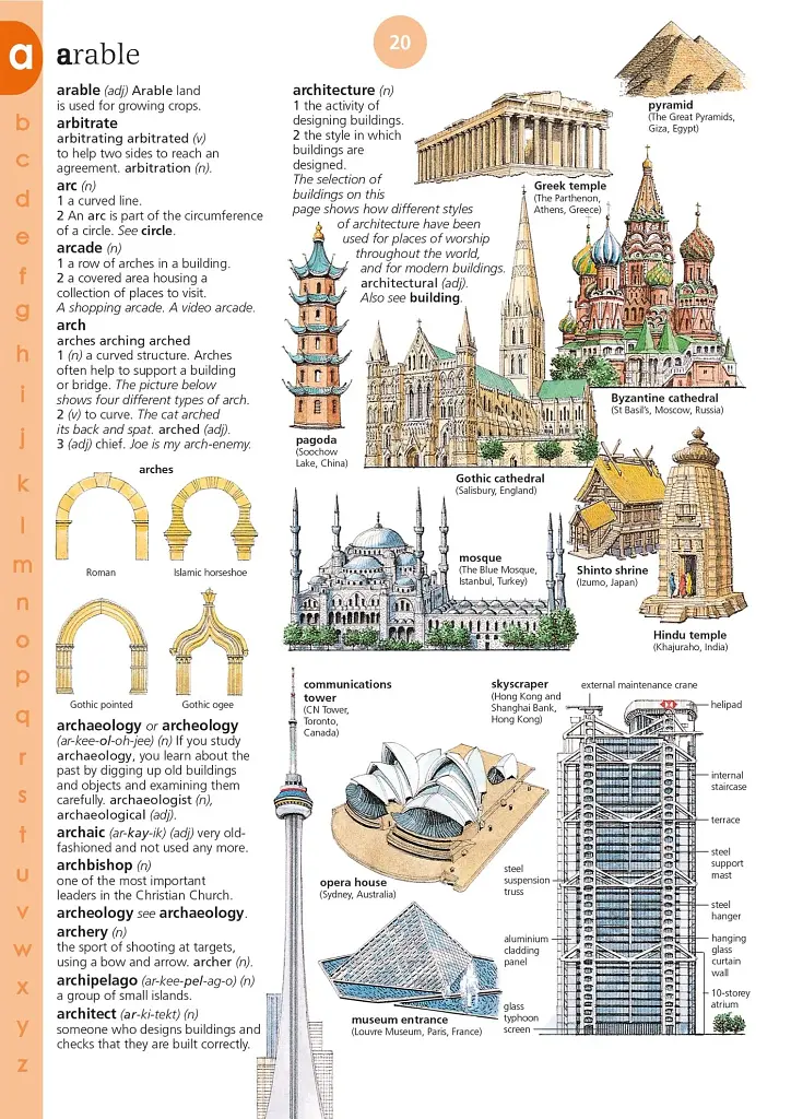 Illustrated English Dictionary (updated edition) - фото 2
