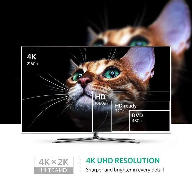 Переходник Ugreen Mini DP to HDMI Converter 4K@30Hz Black (40360) - фото 6