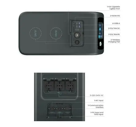 Зарядная станция Bluetti EP500Pro 3000W 5100Wh 1416666mAh - фото 4