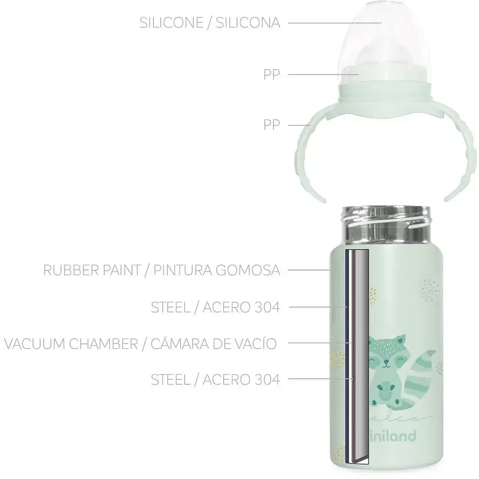 Термопоїльник Miniland Thermobaby Mint з соскою 240 мл (89589) - фото 5