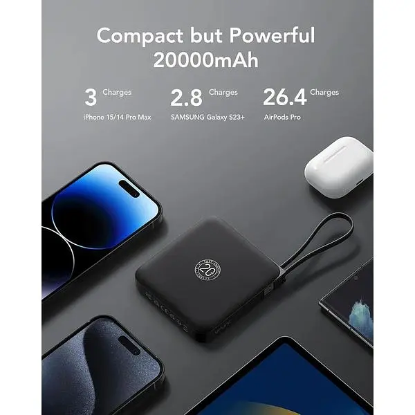 Портативное зарядное устройство Vrurc 20000 mAh со встроенными кабелями быстрый для iPhone мощностью 22,5 Вт - фото 5