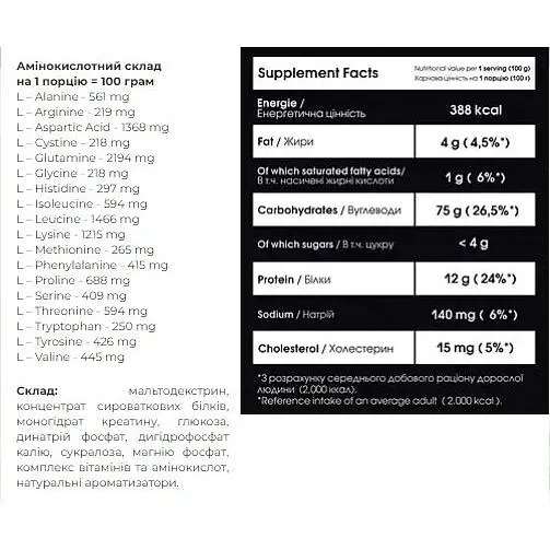 Гейнер Powerful Progress Carbo Mass Gainer Oreo 2000 г - фото 2