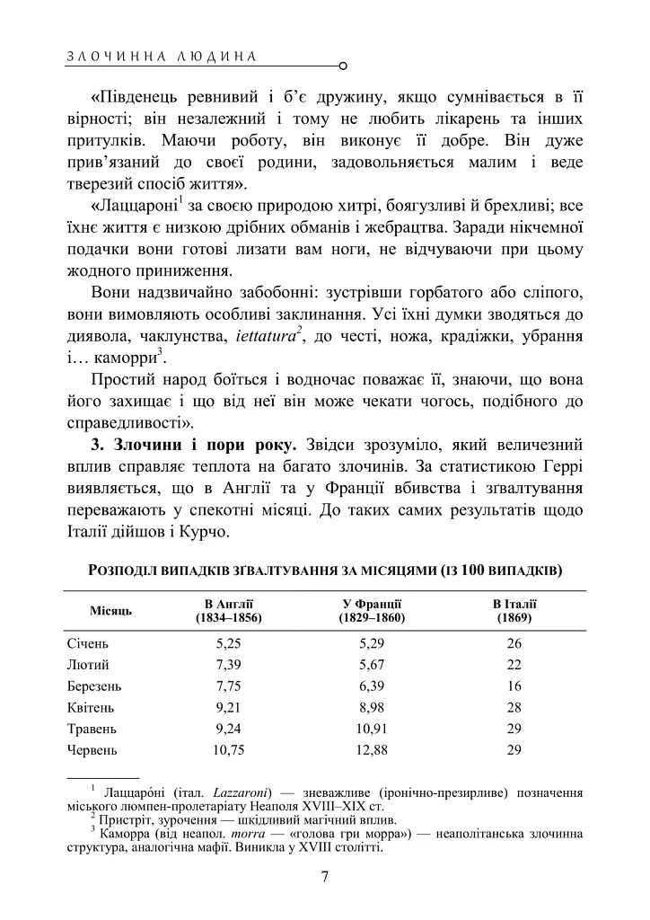 Злочинна людина - Чезаре Ломброзо - фото 7