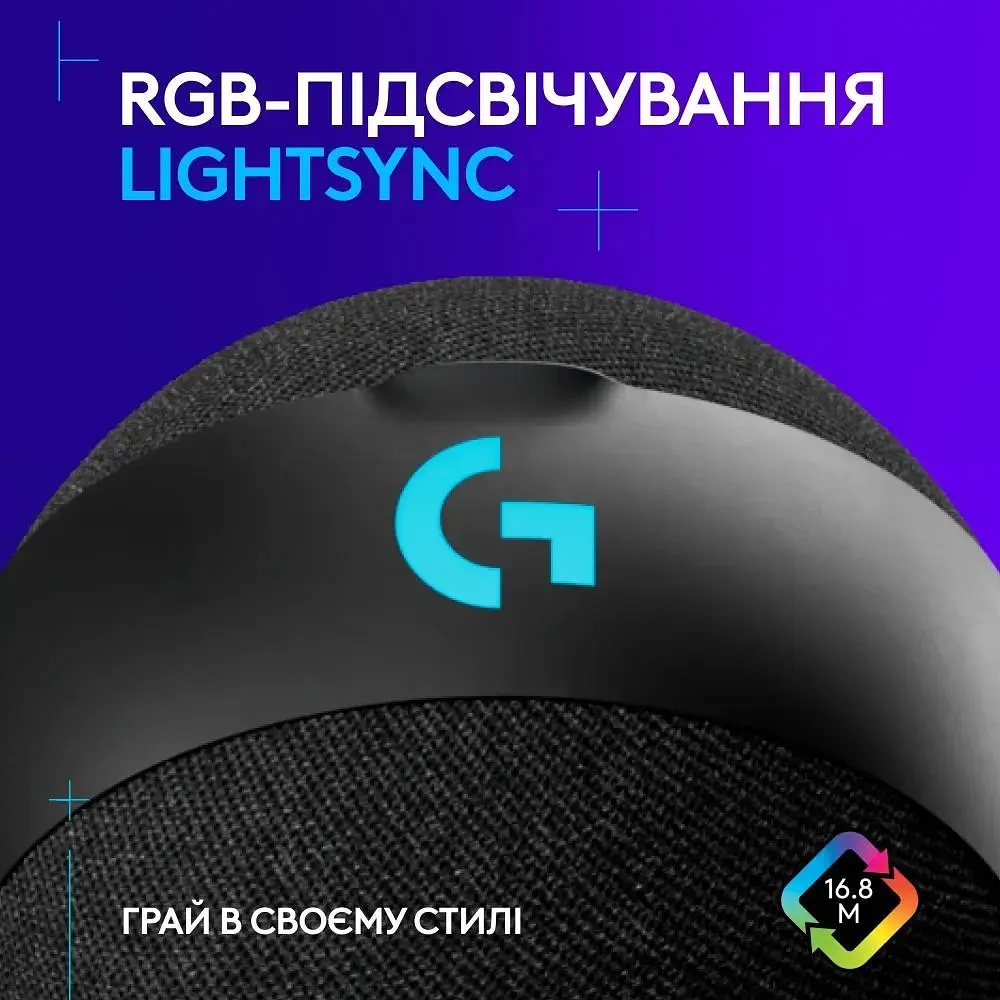 Мiкрофон Logitech G Yeti Orb RGB White (988-000558) - фото 4