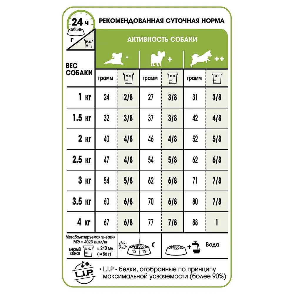 Сухой корм для собак старше 8 лет очень миниатюрных пород Royal Canin X-Small Adult 8+, 0,5 кг (10040059) - фото 3